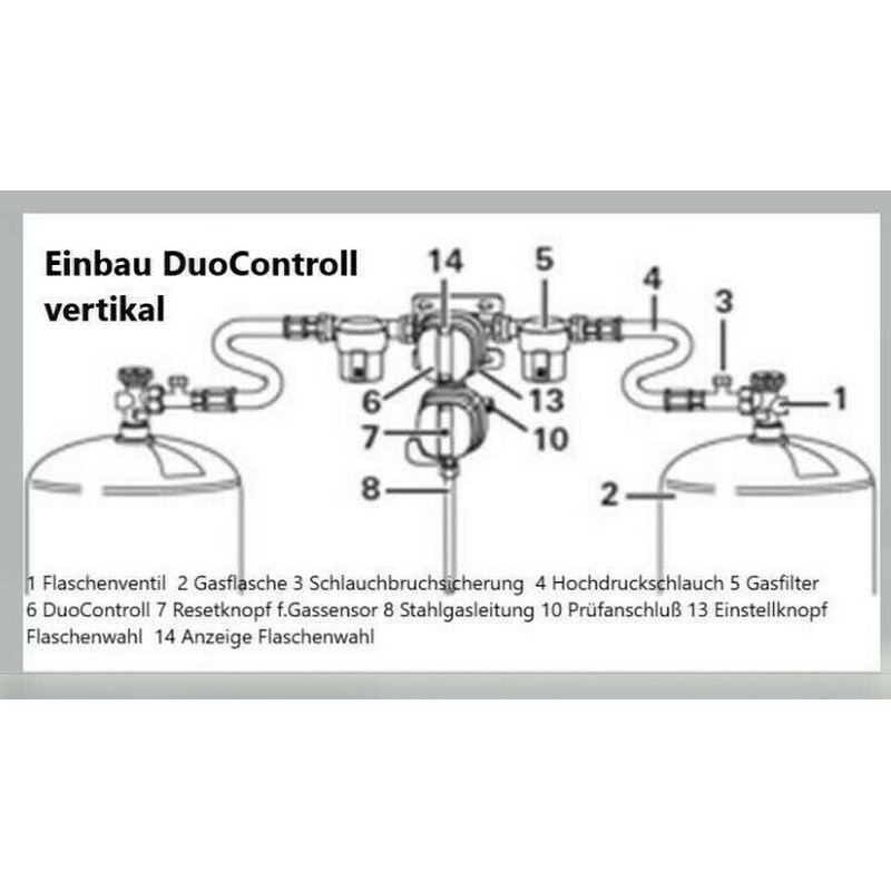 Truma DuoControl CS Komplettset Gasdruckregler 30mbar vertikale